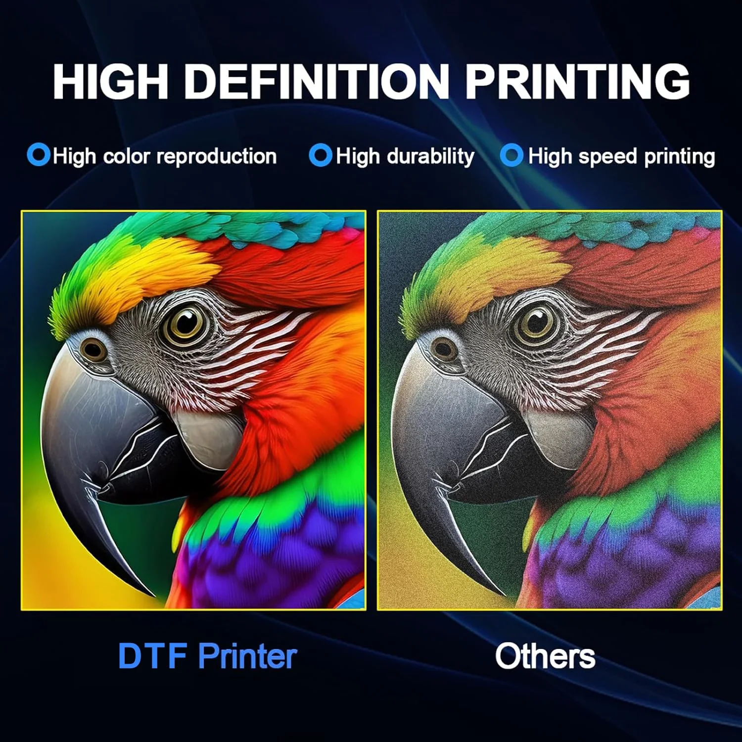 A3 60cm XP600 I3200 Printhead  - Commercial Dtf Printing Machine review and price
