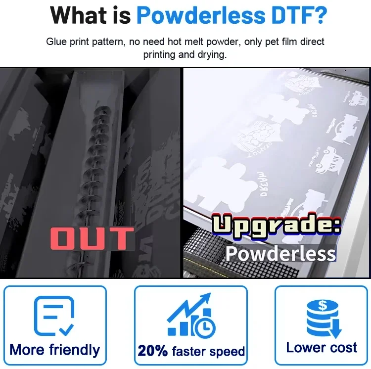A3 60cm XP600 I3200 Printhead  - Commercial Dtf Printing Machine review and price