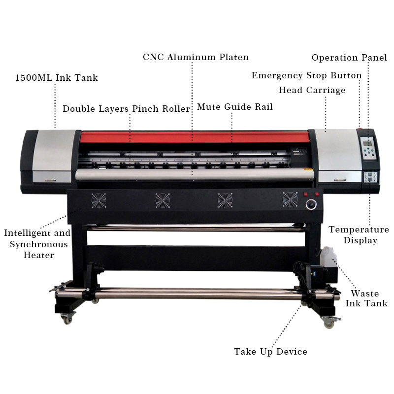 1.8M Eco Solvent Printer Xp600 - Commercial Vinyl Printing Machine review and price