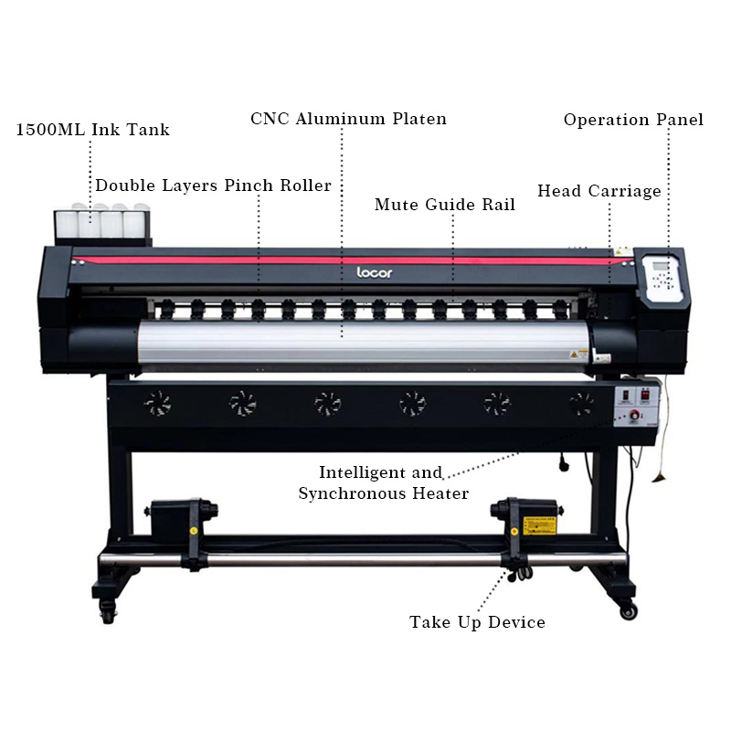 Vinyl Sticker Flex Banner Plot - Commercial Vinyl Printing Machine review and price